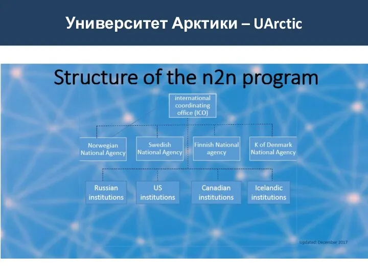 Университет Арктики – UArctic