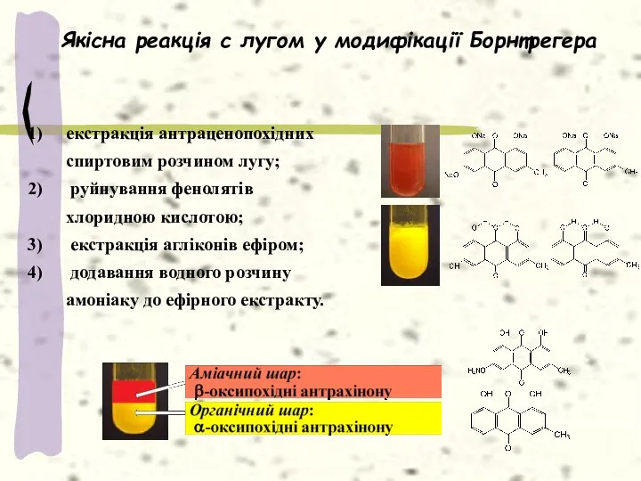 Якісна реакція с лугом у модифікації Борнтрегера екстракція антраценопохідних спиртовим розчином