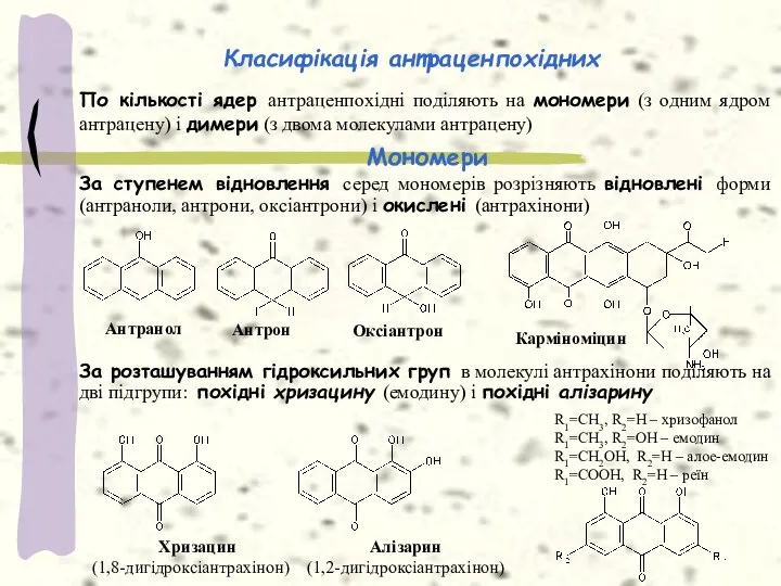 Класифікація антраценпохідних По кількості ядер антраценпохідні поділяють на мономери (з одним