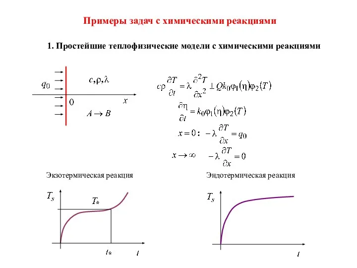 Примеры задач с химическими реакциями 1. Простейшие теплофизические модели с химическими реакциями Экзотермическая реакция Эндотермическая реакция