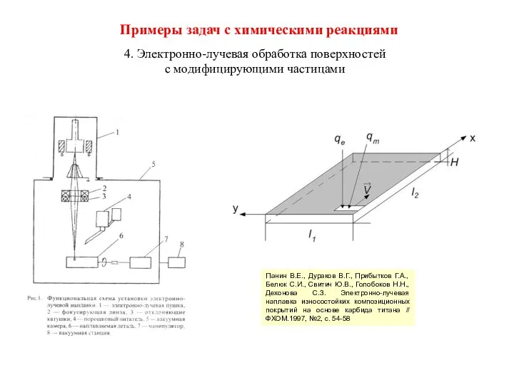 Примеры задач с химическими реакциями 4. Электронно-лучевая обработка поверхностей с модифицирующими