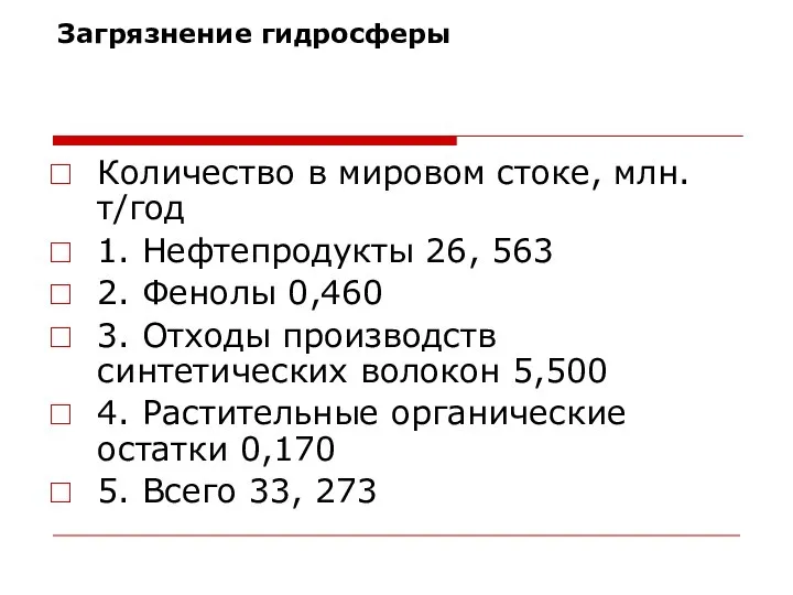 Загрязнение гидросферы Количество в мировом стоке, млн.т/год 1. Нефтепродукты 26, 563