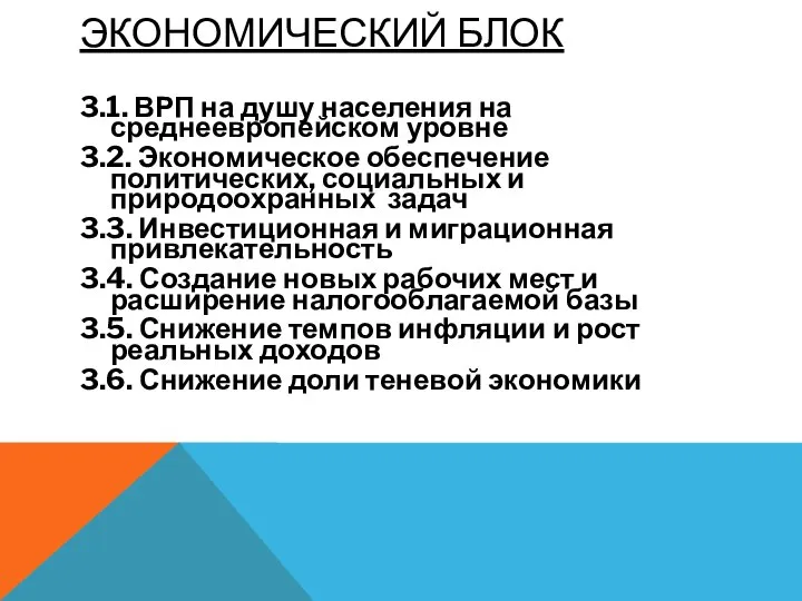 ЭКОНОМИЧЕСКИЙ БЛОК 3.1. ВРП на душу населения на среднеевропейском уровне 3.2.