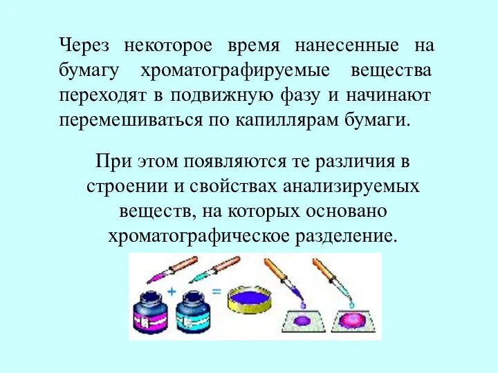 Через некоторое время нанесенные на бумагу хроматографируемые вещества переходят в подвижную