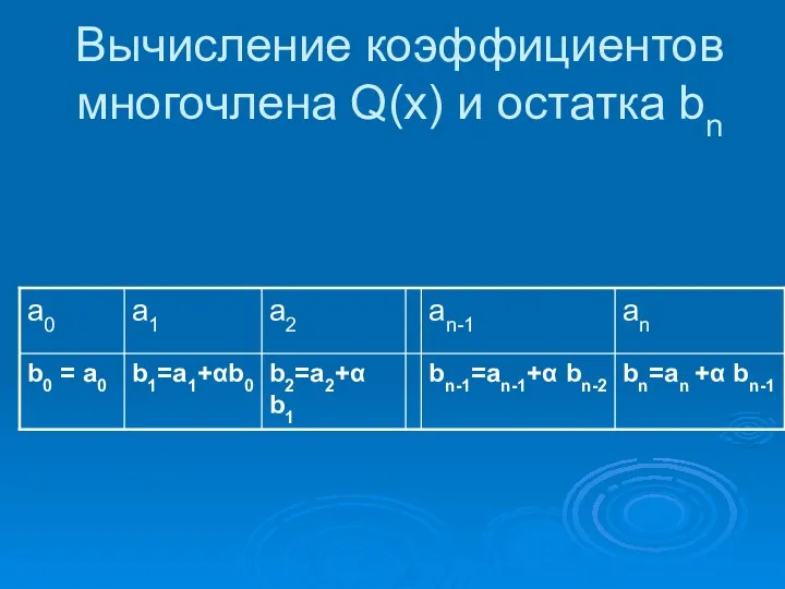 Вычисление коэффициентов многочлена Q(x) и остатка bn