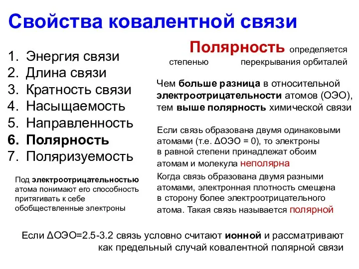 Энергия связи Длина связи Кратность связи Насыщаемость Направленность Полярность Поляризуемость Полярность