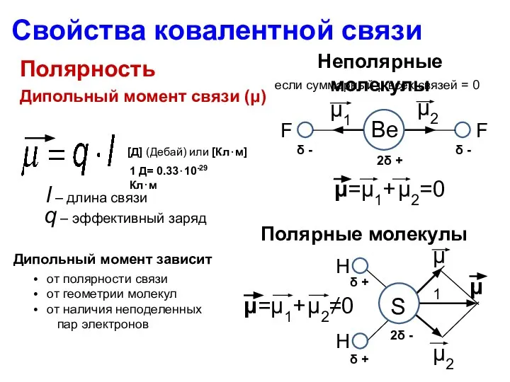 Полярность Свойства ковалентной связи Дипольный момент связи (μ) l – длина