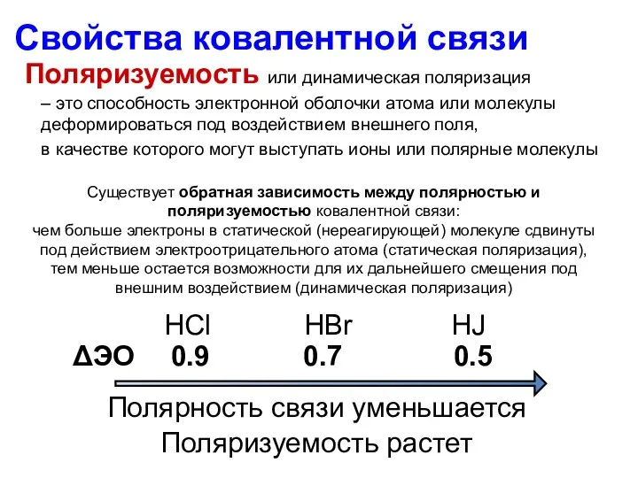 Поляризуемость или динамическая поляризация Свойства ковалентной связи – это способность электронной