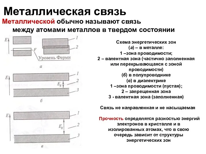 Металлическая связь Металлической обычно называют связь между атомами металлов в твердом