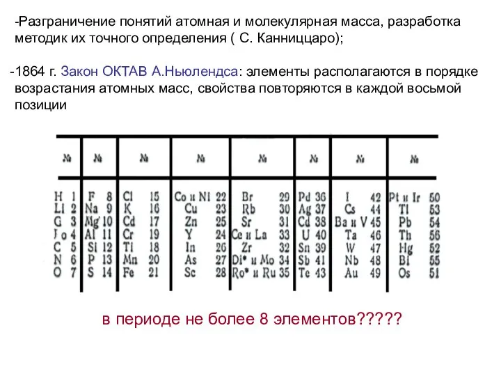 в периоде не более 8 элементов????? -Разграничение понятий атомная и молекулярная