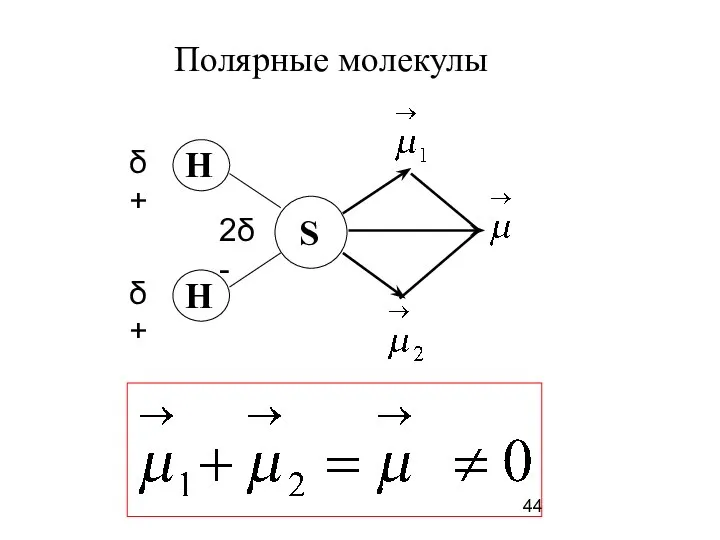 Полярные молекулы