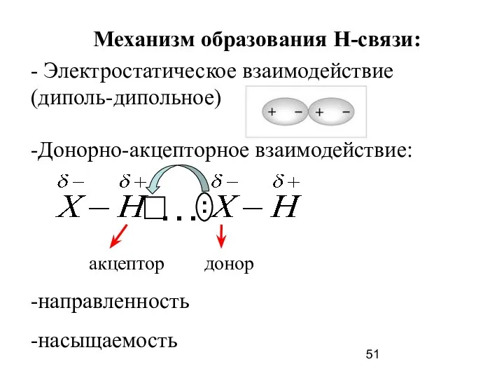 Механизм образования Н-связи: - Электростатическое взаимодействие (диполь-дипольное) -Донорно-акцепторное взаимодействие: -направленность -насыщаемость