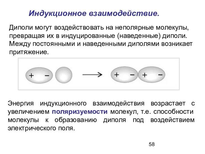 Индукционное взаимодействие. Диполи могут воздействовать на неполярные молекулы, превращая их в