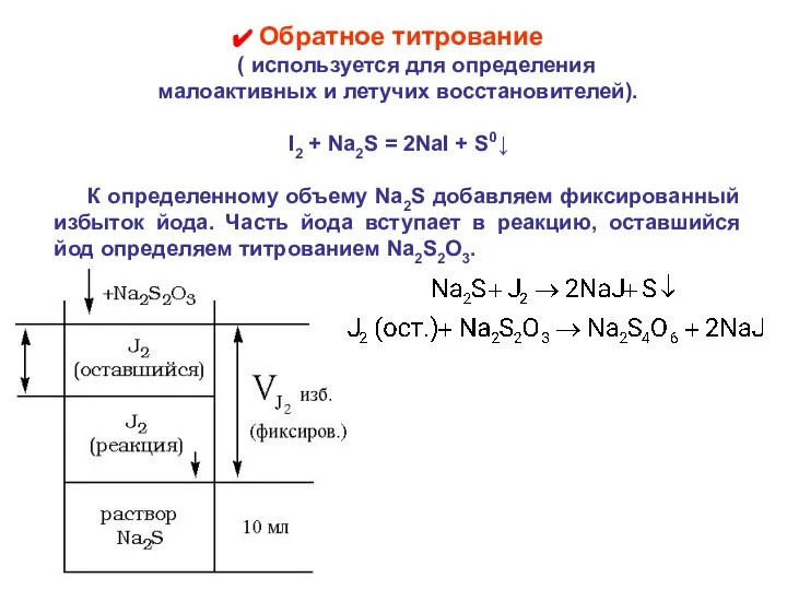 Обратное титрование ( используется для определения малоактивных и летучих восстановителей). I2