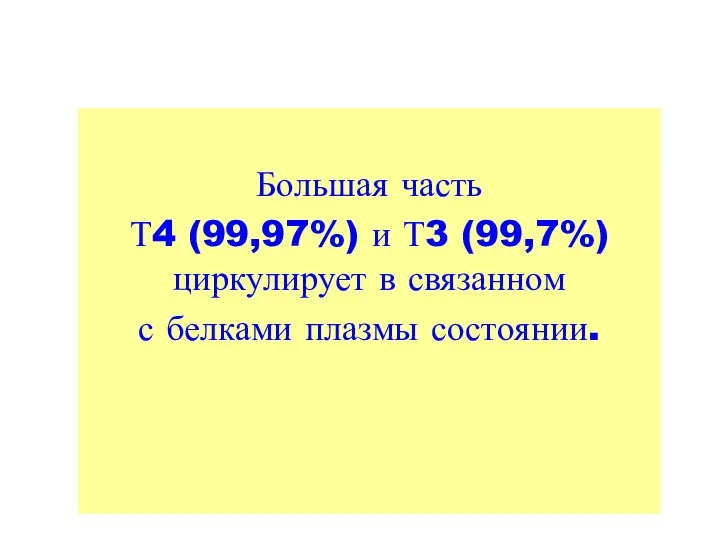 Большая часть Т4 (99,97%) и Т3 (99,7%) циркулирует в связанном с белками плазмы состоянии.