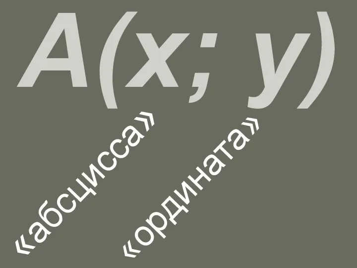 А(х; у) «абсцисса» «ордината»