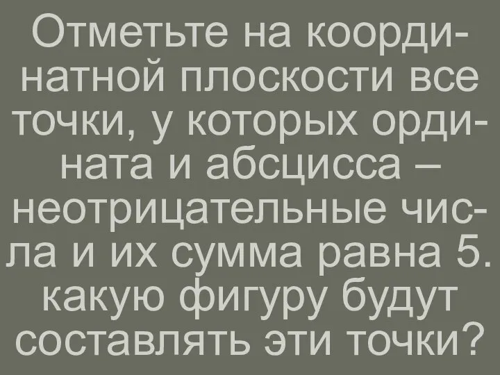 Отметьте на коорди-натной плоскости все точки, у которых орди-ната и абсцисса