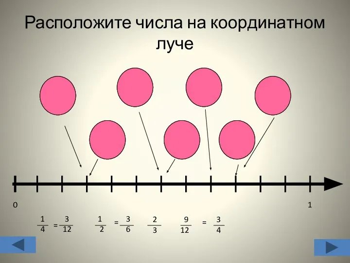 Расположите числа на координатном луче 3 12 1 2 3 4