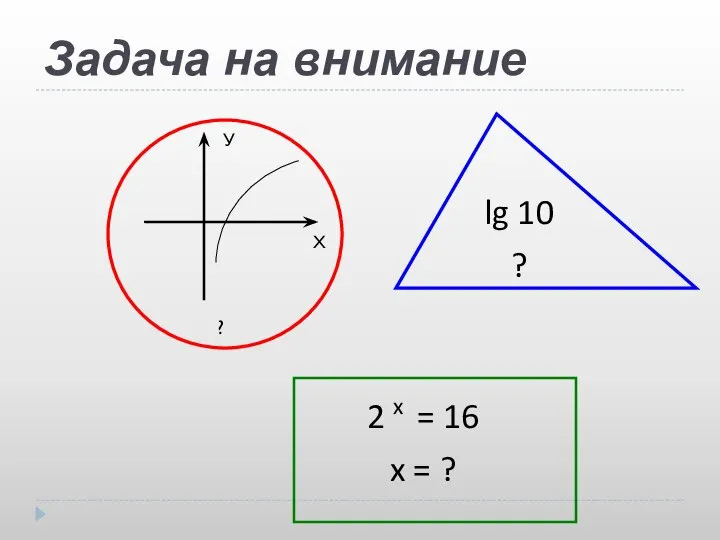 Задача на внимание ? Х У lg 10 ? 2 x = 16 x = ?