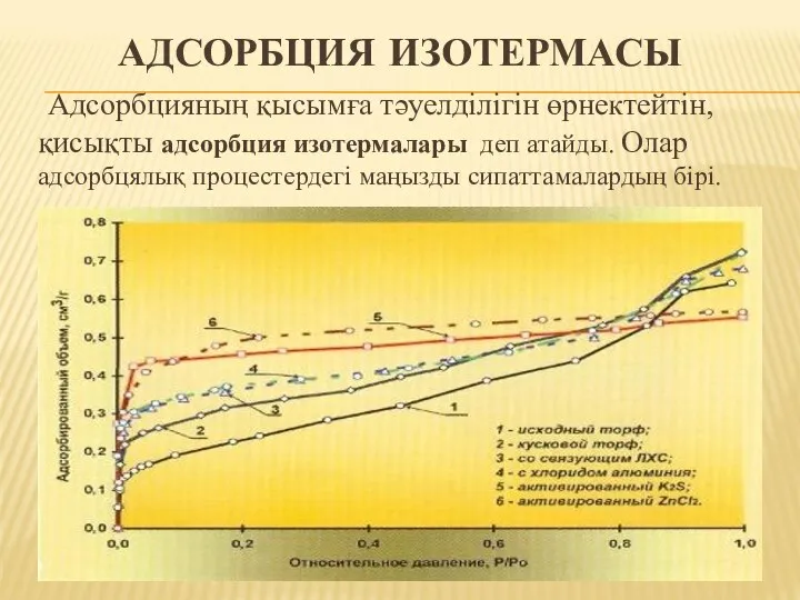 АДСОРБЦИЯ ИЗОТЕРМАСЫ Адсорбцияның қысымға тәуелділігін өрнектейтін, қисықты адсорбция изотермалары деп атайды.