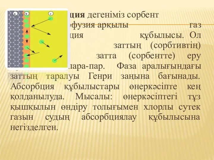 Абсорбция дегеніміз сорбент массасына диффузия арқылы газ енгендегі сорбция құбылысы. Ол