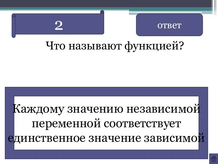 Что называют функцией? ответ Каждому значению независимой переменной соответствует единственное значение зависимой 2