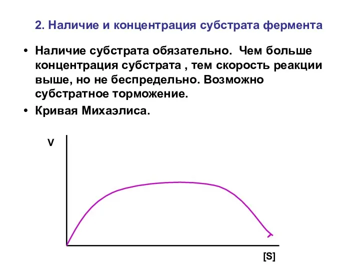 2. Наличие и концентрация субстрата фермента Наличие субстрата обязательно. Чем больше