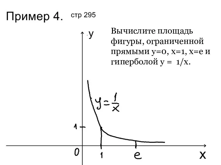 Вычислите площадь фигуры, ограниченной прямыми y=0, x=1, x=e и гиперболой у = 1/x.