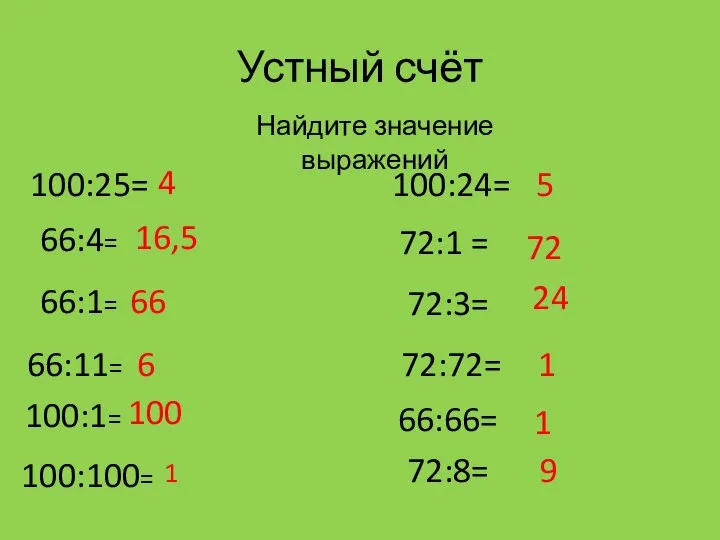 Устный счёт Найдите значение выражений 100:25= 4 66:4= 16,5 66:1= 66