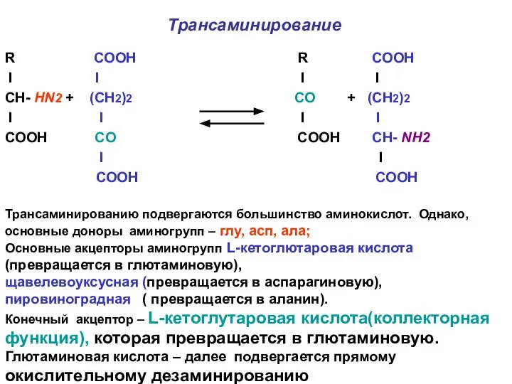 Трансаминирование R СООН R COOH I I I I СН- НN2