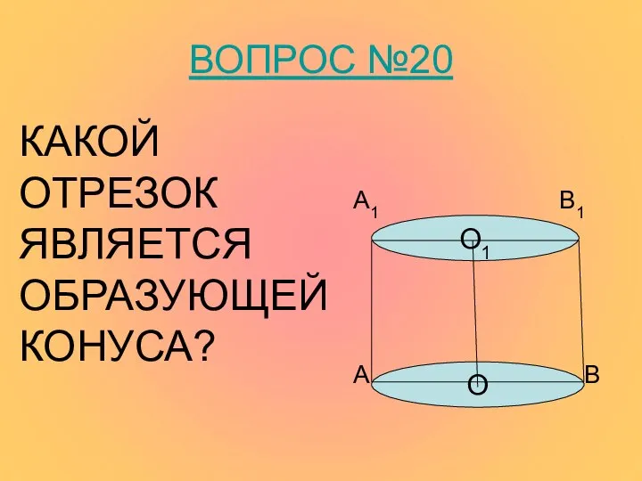 ВОПРОС №20 КАКОЙ ОТРЕЗОК ЯВЛЯЕТСЯ ОБРАЗУЮЩЕЙ КОНУСА? А1 В1 А В О О1