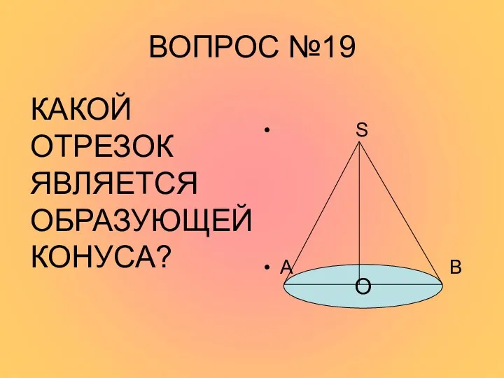 ВОПРОС №19 КАКОЙ ОТРЕЗОК ЯВЛЯЕТСЯ ОБРАЗУЮЩЕЙ КОНУСА? S A B O