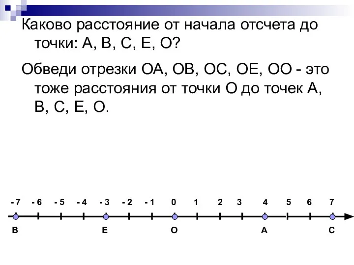 Каково расстояние от начала отсчета до точки: А, В, С, Е,