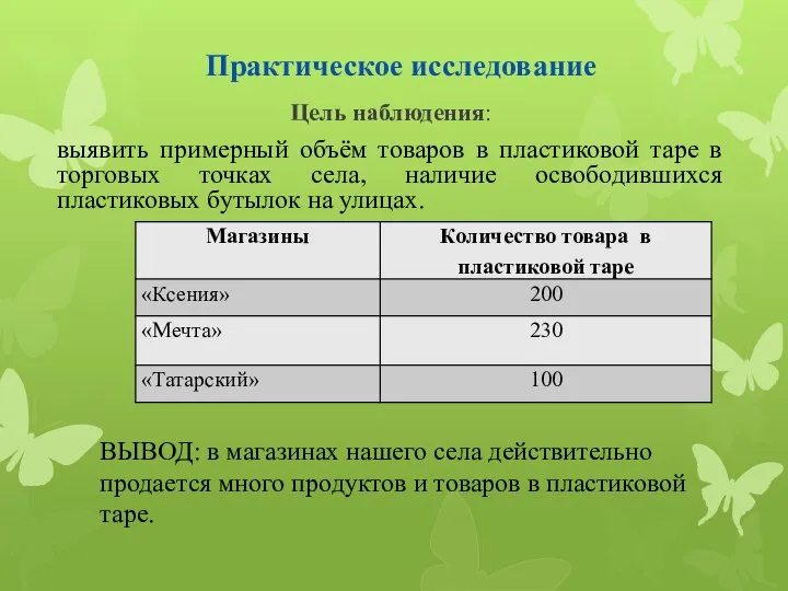 Практическое исследование Цель наблюдения: выявить примерный объём товаров в пластиковой таре