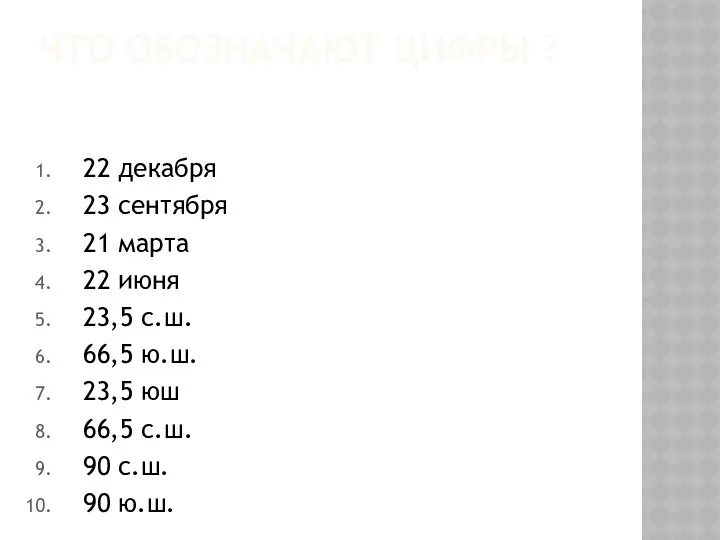 ЧТО ОБОЗНАЧАЮТ ЦИФРЫ ? 22 декабря 23 сентября 21 марта 22