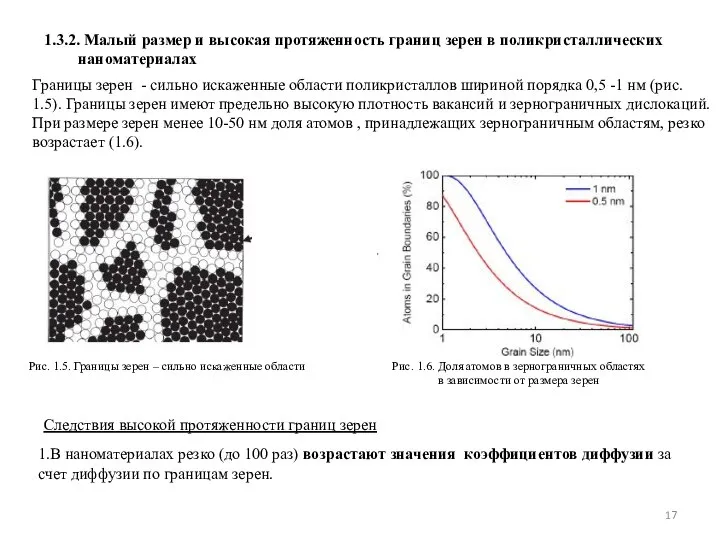 1.3.2. Малый размер и высокая протяженность границ зерен в поликристаллических наноматериалах