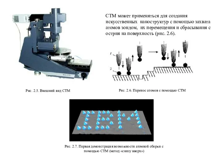 Рис. 2.5. Внешний вид СТМ СТМ может применяться для создания искусственных