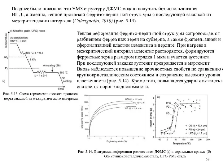 Позднее было показано, что УМЗ структуру ДФМС можно получить без использования