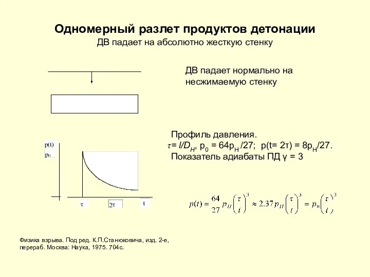 Одномерный разлет продуктов детонации ДВ падает на абсолютно жесткую стенку Физика