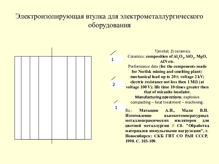 Электроизолирующая втулка для электрометаллургического оборудования 1)metal; 2) ceramics. Ceramics: composition of