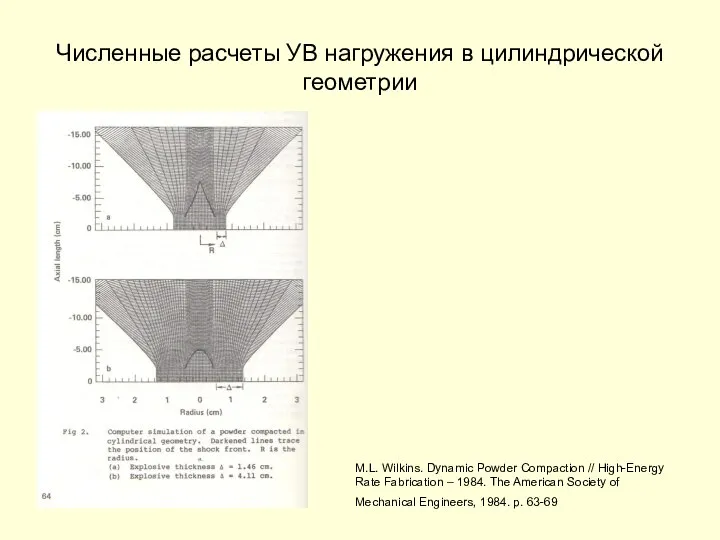 Численные расчеты УВ нагружения в цилиндрической геометрии M.L. Wilkins. Dynamic Powder