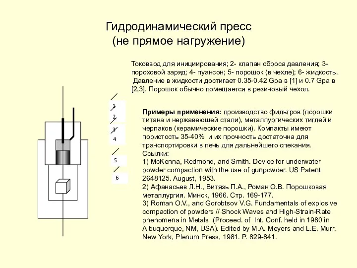 Гидродинамический пресс (не прямое нагружение) Токоввод для инициирования; 2- клапан сброса