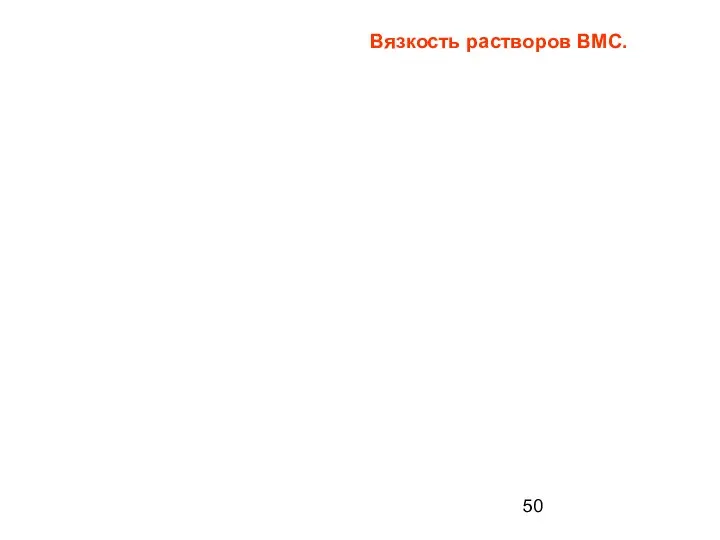 Вязкость растворов ВМС.