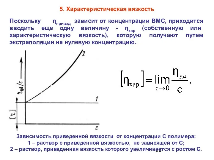 5. Характеристическая вязкость Поскольку ηпривед зависит от концентрации ВМС, приходится вводить