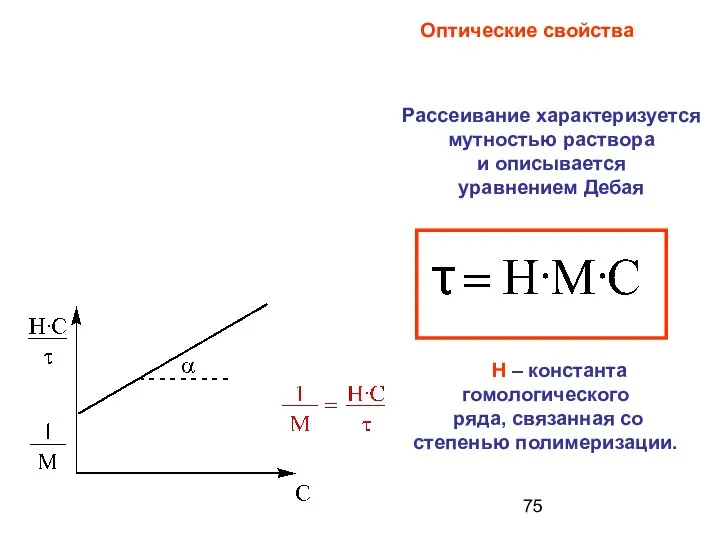 Оптические свойства H – константа гомологического ряда, связанная со степенью полимеризации.