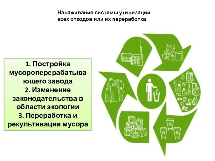 Налаживание системы утилизации всех отходов или их переработка 1. Постройка мусороперерабатывающего
