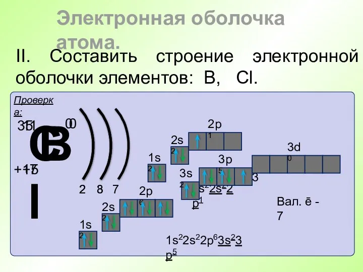 II. Составить строение электронной оболочки элементов: В, Cl. Электронная оболочка атома.