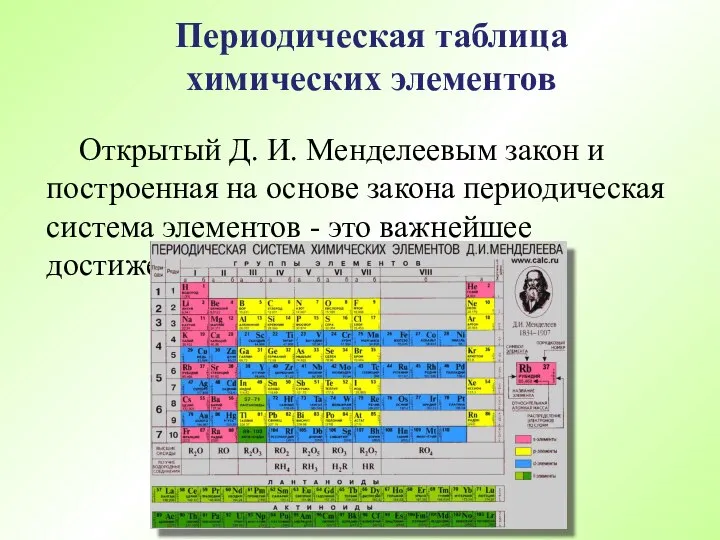 Открытый Д. И. Менделеевым закон и построенная на основе закона периодическая