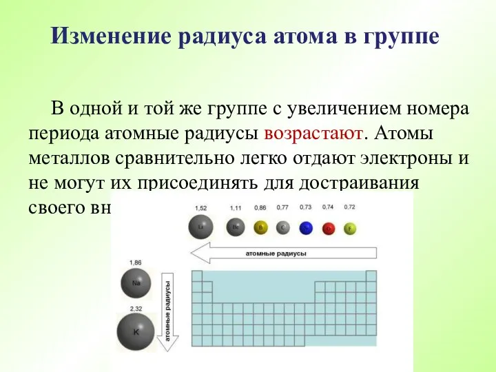 В одной и той же группе с увеличением номера периода атомные