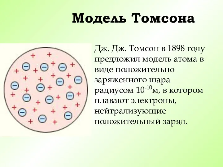 Модель Томсона Дж. Дж. Томсон в 1898 году предложил модель атома